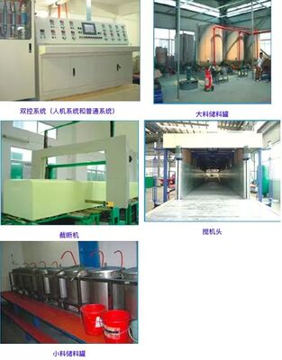 930-2300mm 조절 기능이 있는 고효율 8000-15000kg/h 연속 발포기 및 18m 오븐